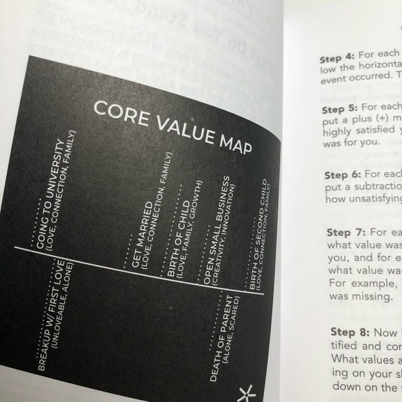 ‘Pivot - Change Isn’t Coming, It’s Here’ Strategy Guide
By: Pauline Caballero - Picture 4 of 5